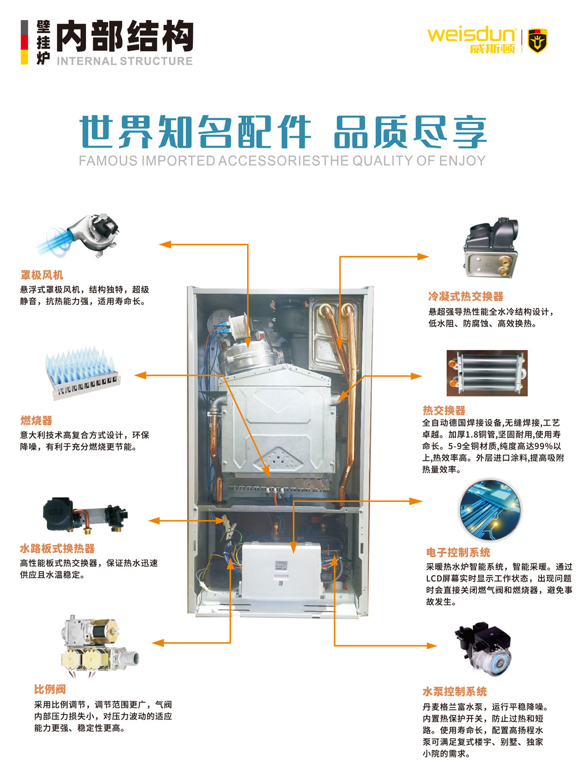 威斯顿壁挂炉官网_威斯顿燃气壁挂炉_威斯顿电器_威斯顿电器（中国）运营中心.jpg