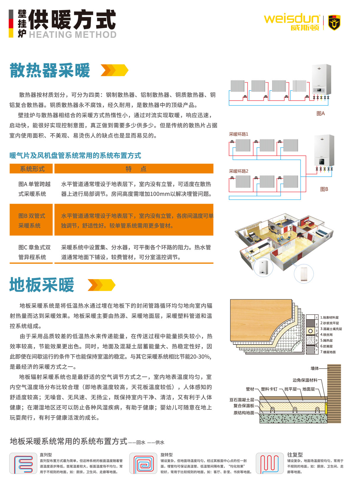 威斯顿壁挂炉官网,威斯顿燃气壁挂炉,威斯顿电器,威斯顿电器（中国）运营中心 ,威斯顿电壁挂炉,威斯顿厂家.jpg