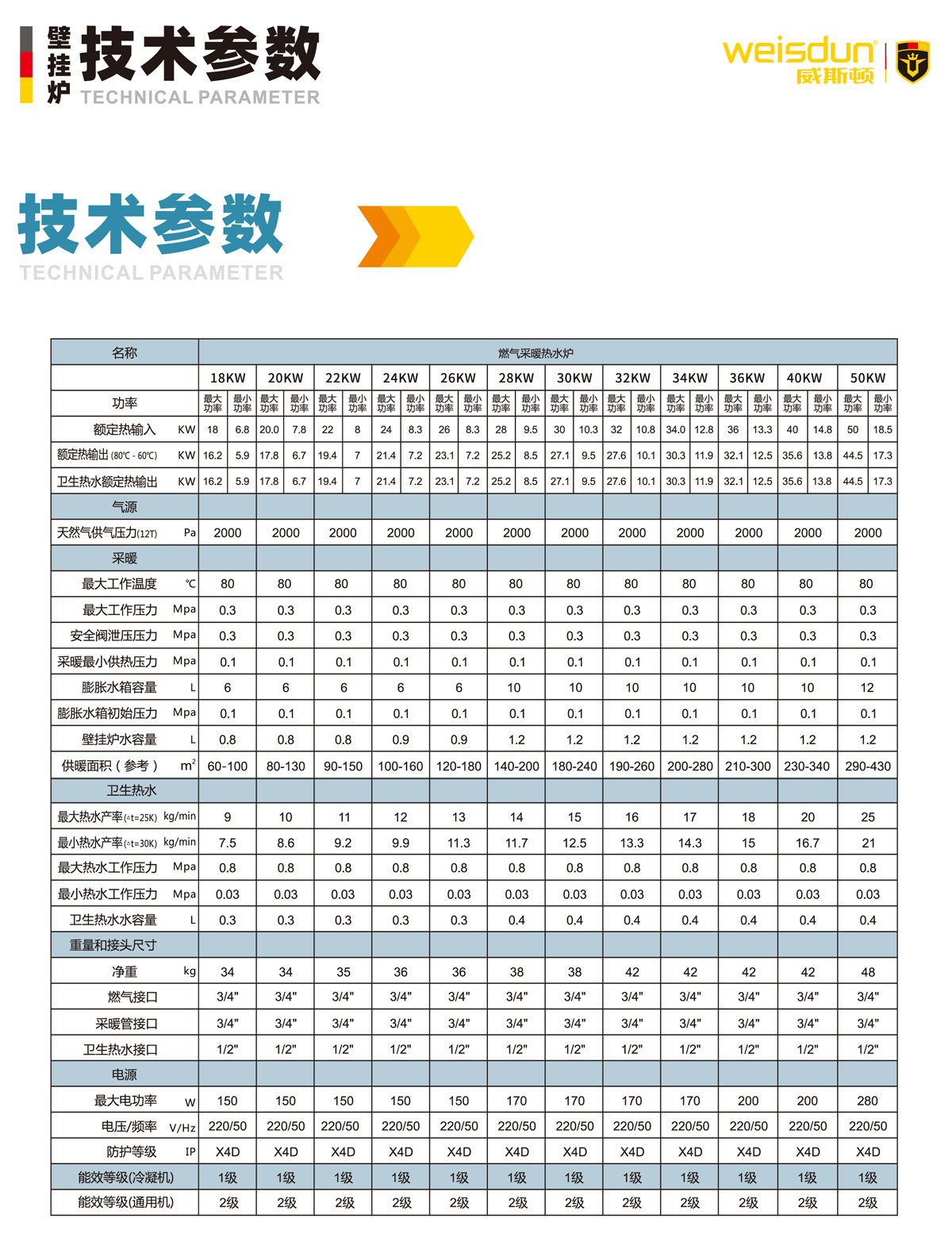 威斯顿壁挂炉官网_威斯顿燃气壁挂炉_威斯顿电器_威斯顿电器（中国）运营中心.jpg
