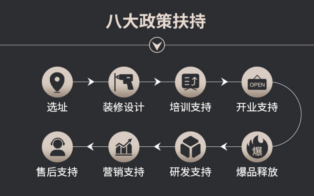 威斯顿壁挂炉官网,威斯顿燃气壁挂炉,威斯顿电器,威斯顿电器（中国）运营中心 ,威斯顿电壁挂炉,威斯顿厂家.jpg