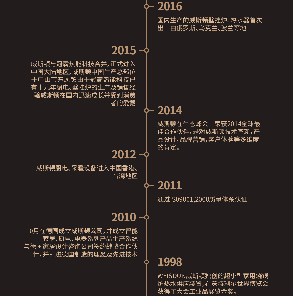 历程_02.jpg