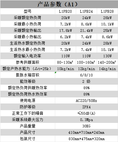 A1无框.png